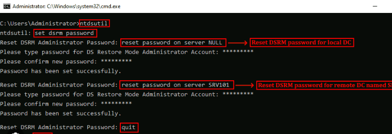 DSRMパスワードリセットの例
