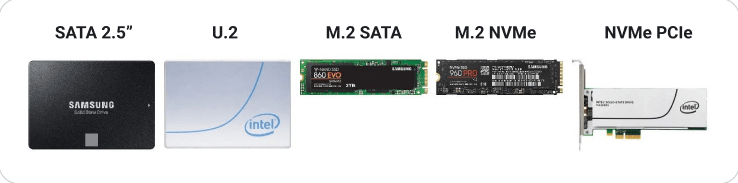 異なるssdポート