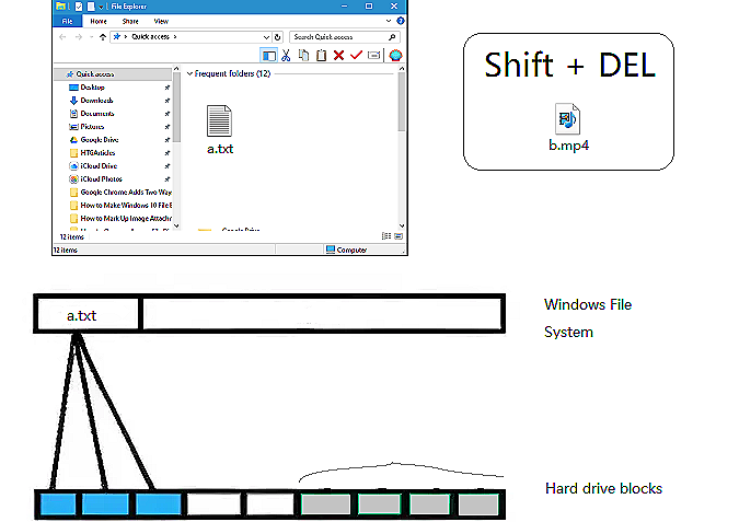 Windowsでshift + ファイルを削除