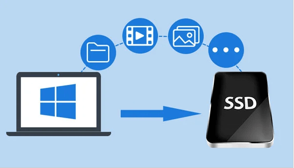 OSをssdに移行する