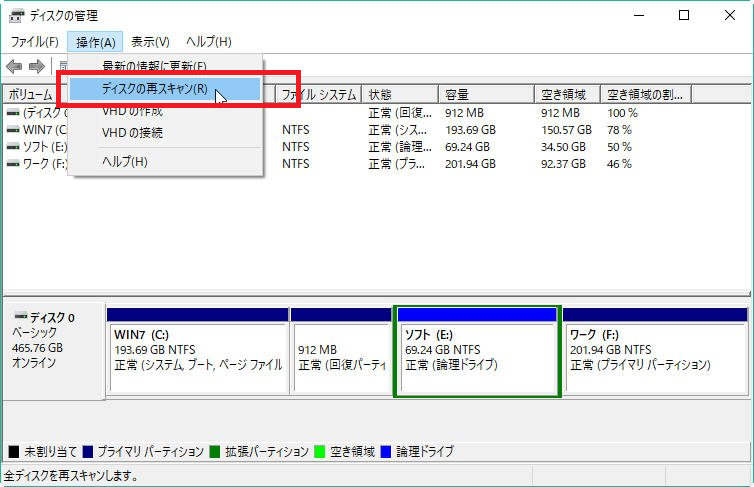 Windowsのディスク管理のスクリーンショット。「アクション 」メニューが開き、「ディスクの再スキャン 」オプションが強調表示されている。